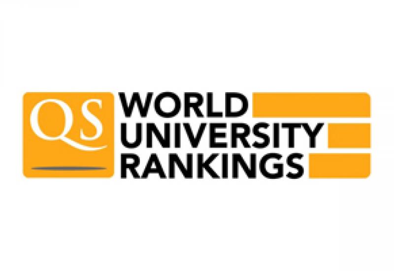 QS World University Rankings 2015