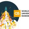 Igor Sikorsky Kyiv Polytechnic Institute Reached Top of Best Universities Based on QS Graduate Employability Rankings 2022