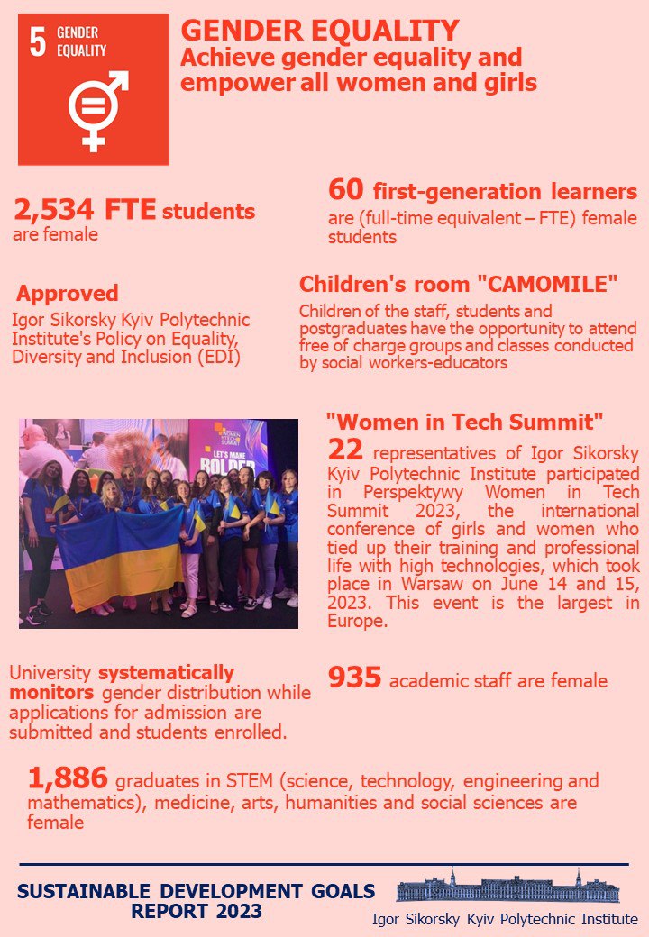 Ціль сталого розвитку 5