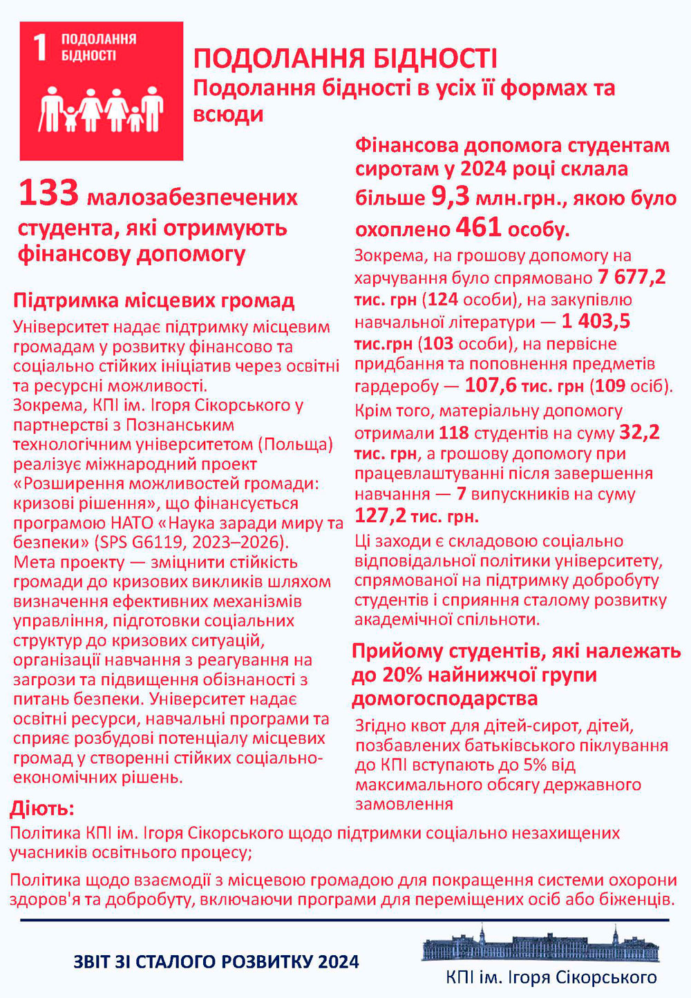 Ціль сталого розвитку 1