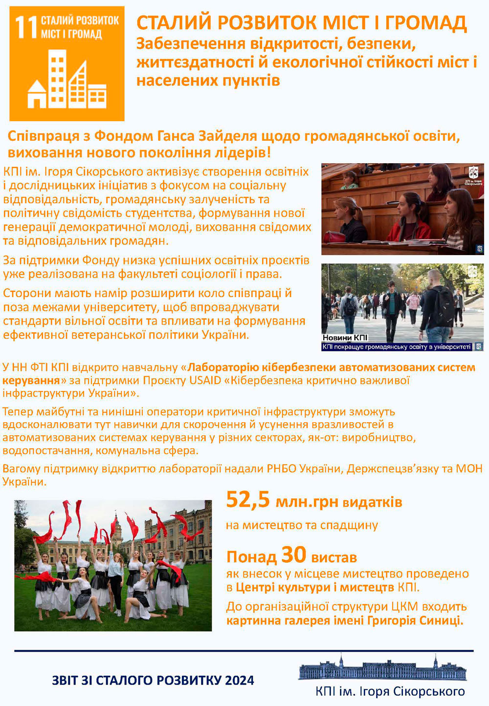 Ціль сталого розвитку 11