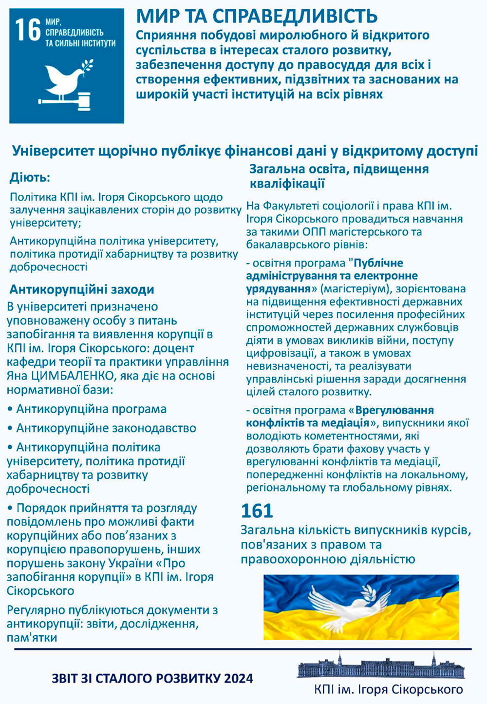 Ціль сталого розвитку 16