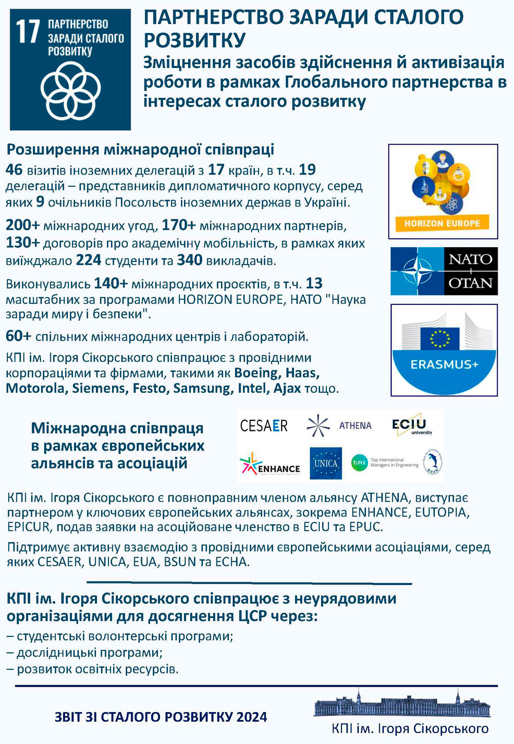 Ціль сталого розвитку 17