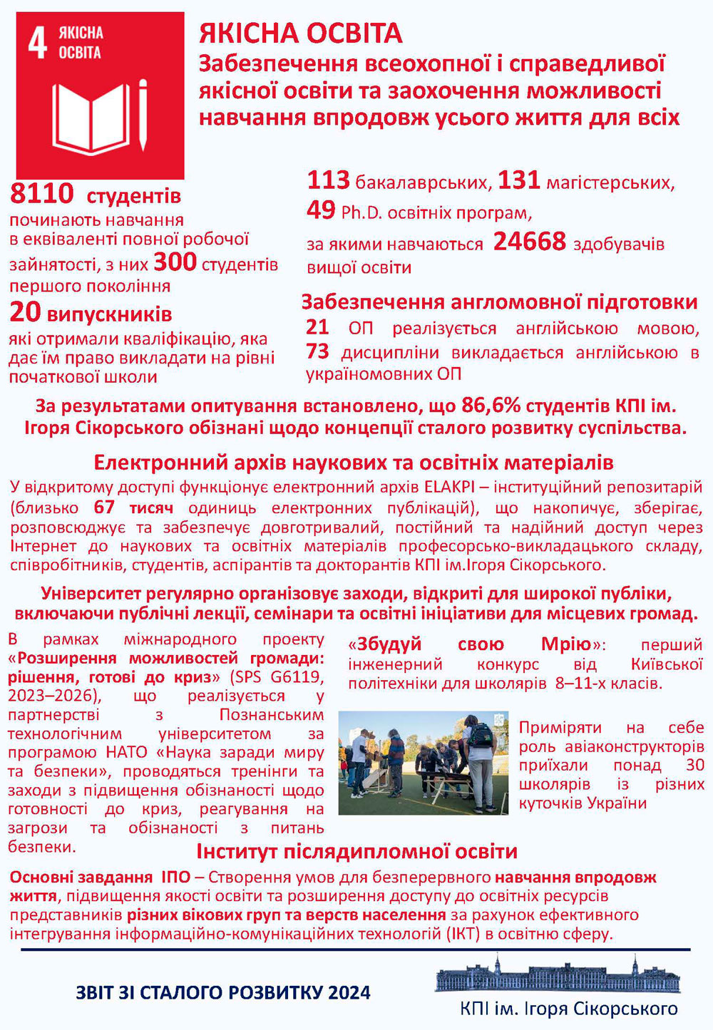 Ціль сталого розвитку 4 Ціль сталого розвитку 4