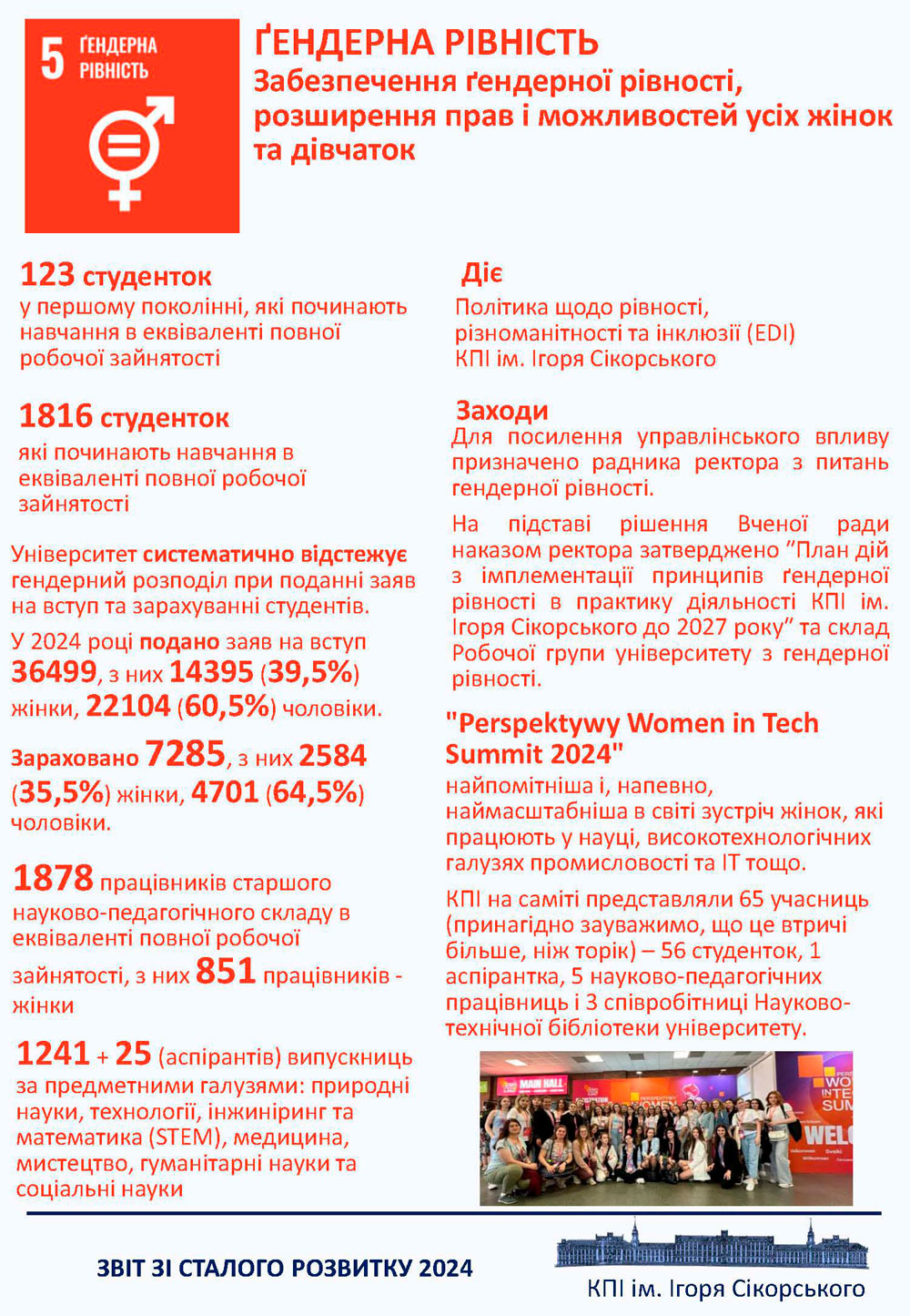 Ціль сталого розвитку 5 Ціль сталого розвитку 5