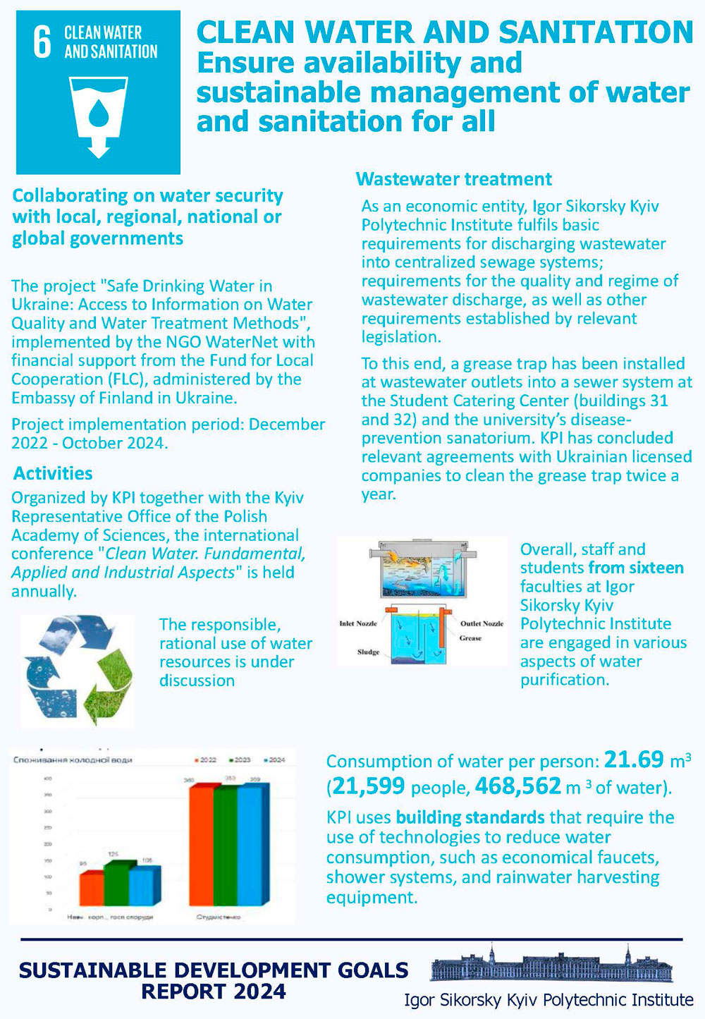 The Sustainable Development Goals 6
