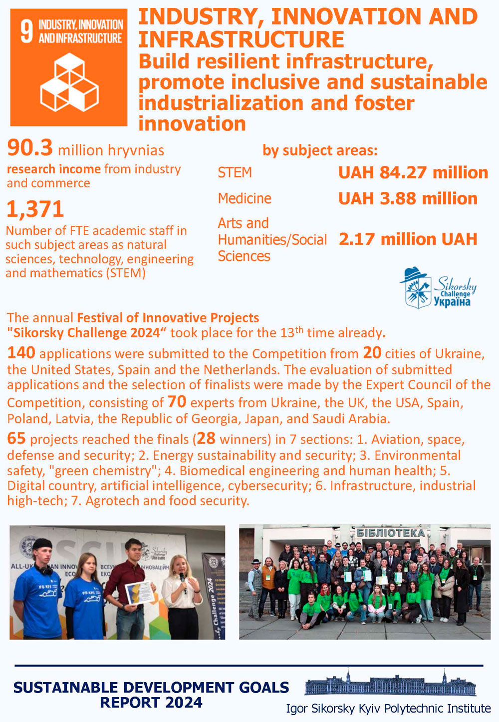 Ціль сталого розвитку 9 Ціль сталого розвитку 9