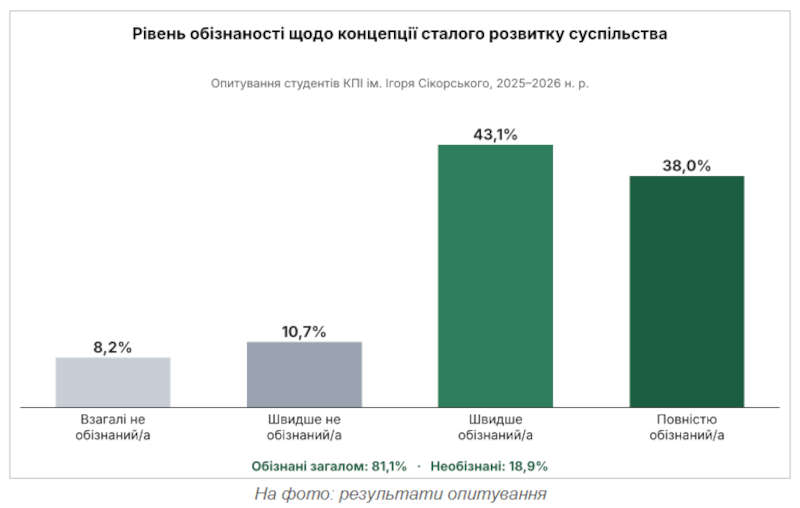 kpi images
