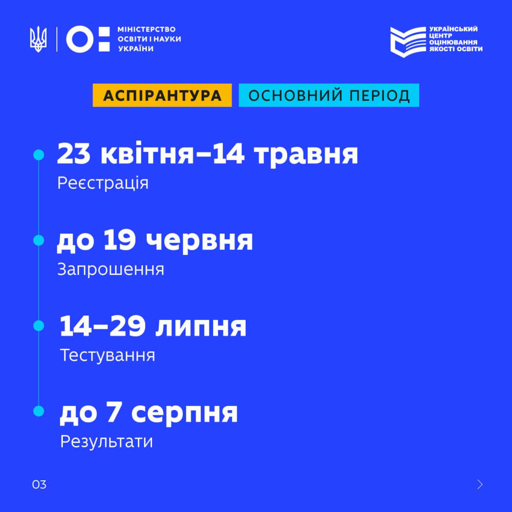 kpi images kpi images