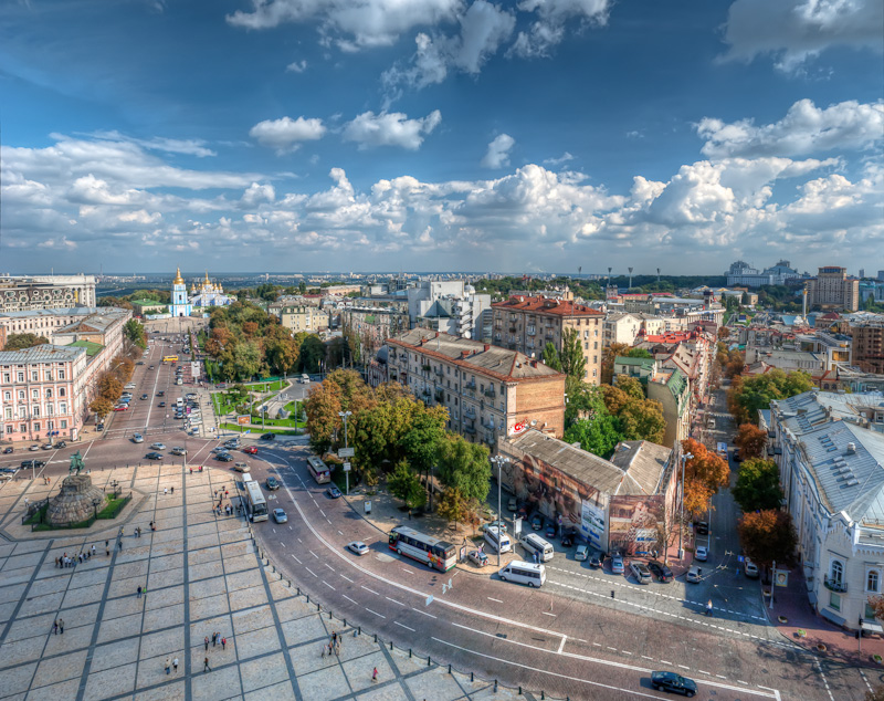 панорама Киева