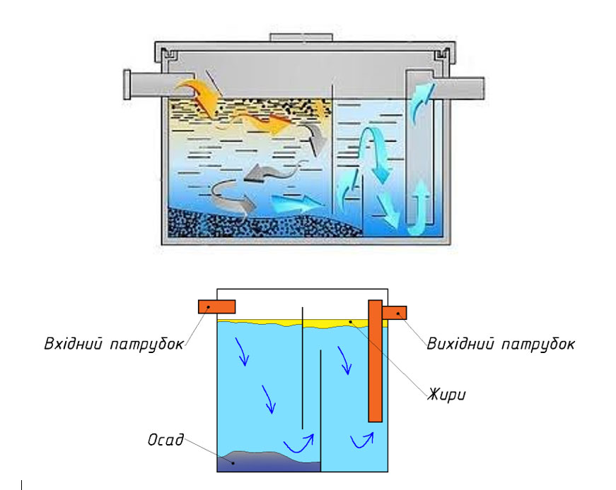 kpi images