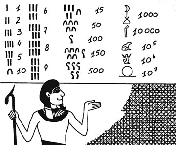 числа у стародавніх єгиптян