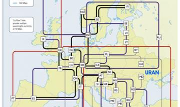 Image. Топологія європейської науково-освітньої мережі GEANT з підключеною до неї мережею URAN