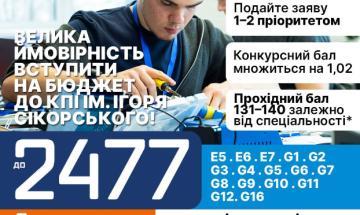 Велика ймовірність вступити на бюджет до КПІ ім. Ігоря Сікорського!  Запрошуємо на бакалаврат на спеціальності, яким надається особлива підтримка!