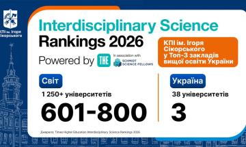 Times Higher Education Interdisciplinary Science Rankings 2026!