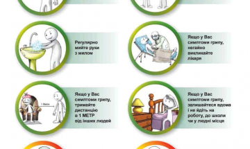 Як захистити себе й інших від грипу (МОЗ України)