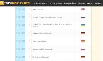 2016.08.25  QS World University Rankings 2016/17