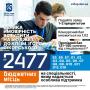 Велика ймовірність вступити на бюджет до КПІ ім. Ігоря Сікорського!  Запрошуємо на бакалаврат на спеціальності, яким надається особлива підтримка!