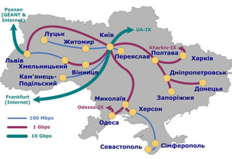 Топологія “УРАН” КПІ - 2011. Топологія “УРАН”