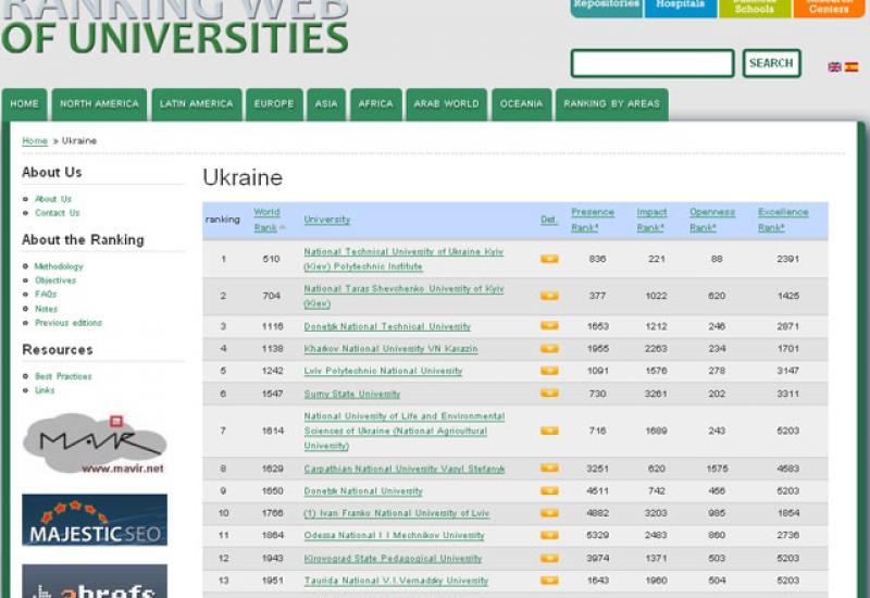 2013.02.07 Опубліковано зимовий рейтинг Webometrics. КПІ на першому місці в Україні 2013.02.07 Опубліковано зимовий рейтинг Webometrics. КПІ на першому місці в Україні