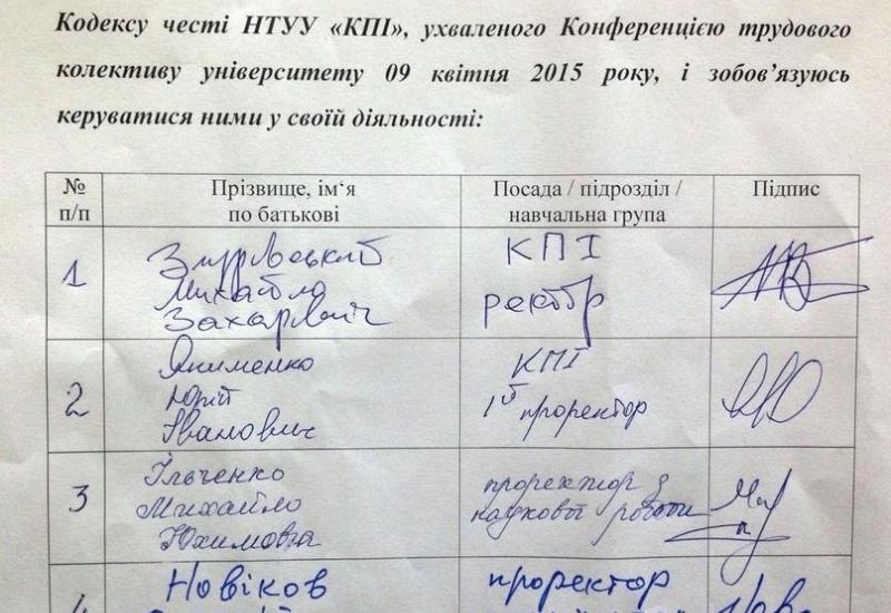 2015.05.12 Підписні листи до кодексу честі НТУУ "КПІ" 2015.05.12 Підписні листи до кодексу честі НТУУ "КПІ"