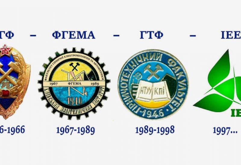 Educational and Research Institute of Energy Saving  and Energy Management: Milestones in History
