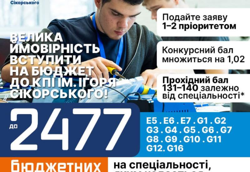Велика ймовірність вступити на бюджет до КПІ ім. Ігоря Сікорського!  Запрошуємо на бакалаврат на спеціальності, яким надається особлива підтримка!