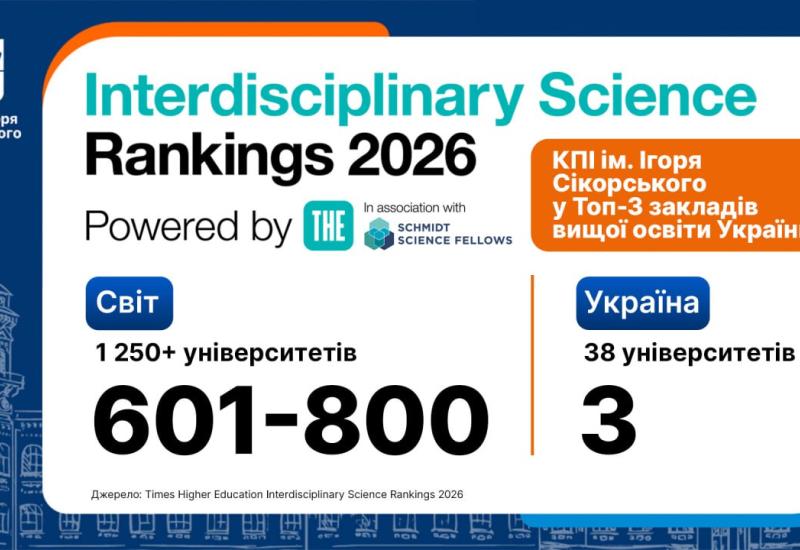 KPI in the Times Higher Education Interdisciplinary Science Rankings 2026!