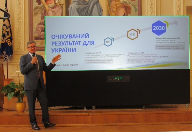 2017.05.25 Презентація Доктрини збалансованого розвитку «Україна 2030» 2017.05.25 Презентація Доктрини збалансованого розвитку «Україна 2030»