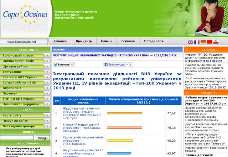 2013.06.01 НТУУ «КПІ» - перший у рейтингу «Топ-200 Україна»! 2013.06.01 НТУУ «КПІ» - перший у рейтингу «Топ-200 Україна»!