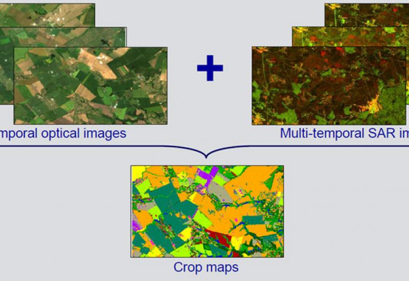 НТУУ «КПІ» виграв дослідницький грант Google Earth Engine НТУУ «КПІ» виграв дослідницький грант Google Earth Engine