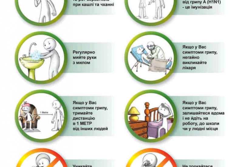 Як захистити себе й інших від грипу (МОЗ України)