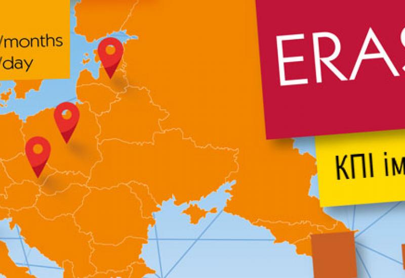 Projects of credit mobility Erasmus+ Projects of credit mobility Erasmus+