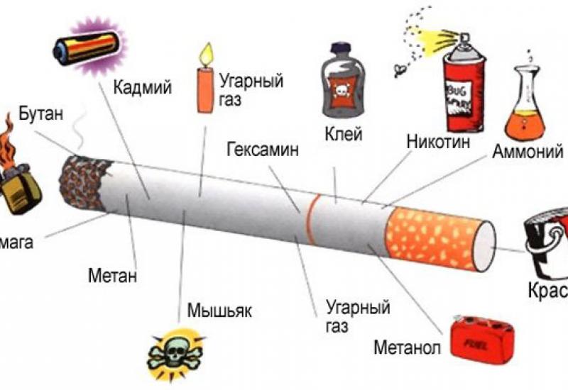 Перiодична система хiмiчних елементiв... у нас в руках Перiодична система хiмiчних елементiв... у нас в руках