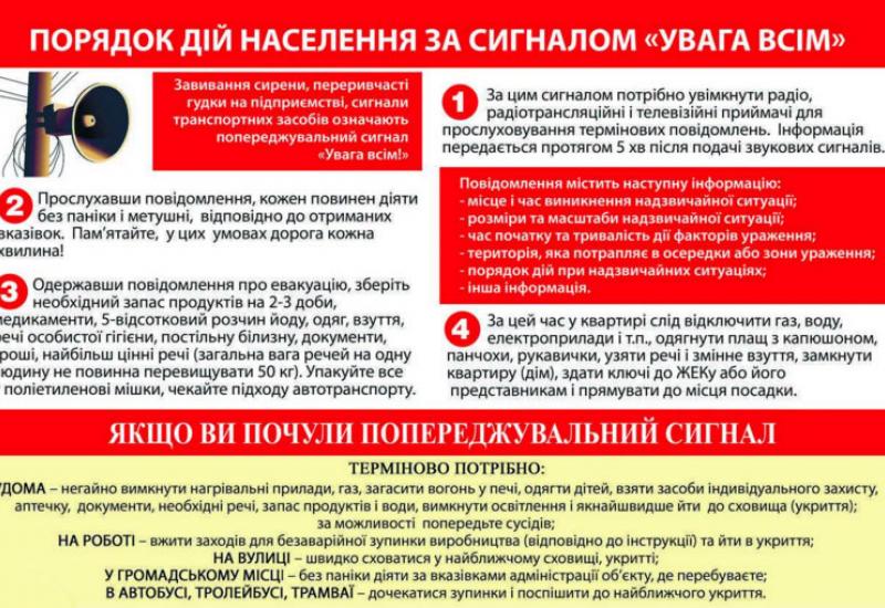 Сигнали оповіщення та дії населення Сигнали оповіщення та дії населення