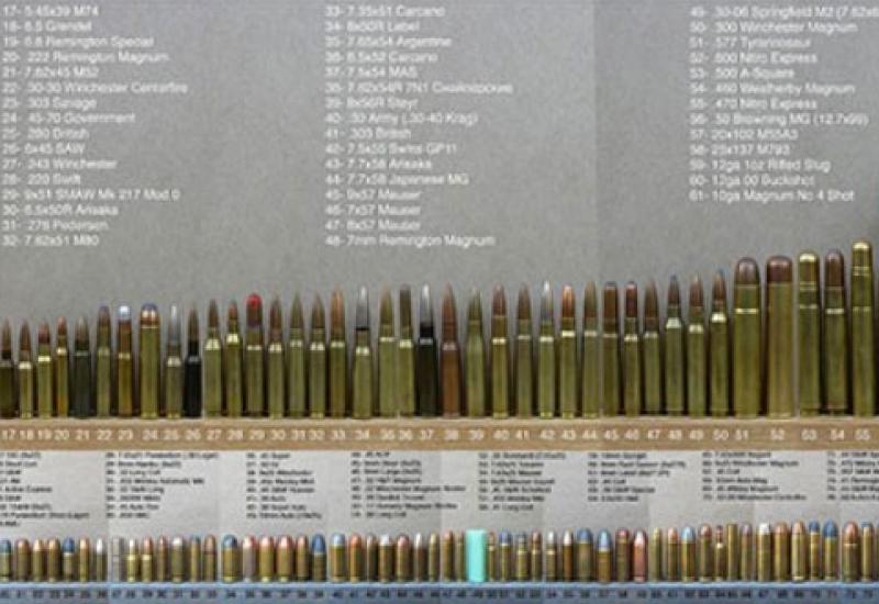 Artillery Ammunition Comparison 