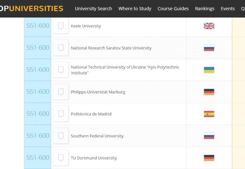 2016.08.25  QS World University Rankings 2016/17